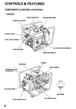 Предварительный просмотр 9 страницы Honda WP20X, WP30X Owner'S Manual