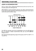 Preview for 33 page of Honda WP20X, WP30X Owner'S Manual