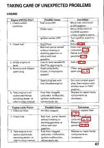 Preview for 48 page of Honda WP20X, WP30X Owner'S Manual