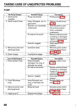 Preview for 49 page of Honda WP20X, WP30X Owner'S Manual