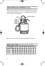 Предварительный просмотр 12 страницы Honda WSP33AA Operator'S Manual