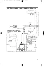 Предварительный просмотр 13 страницы Honda WSP33AA Operator'S Manual