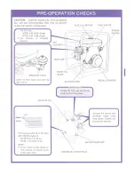 Preview for 3 page of Honda WT20 Owner'S Manual