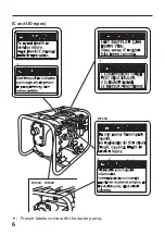 Предварительный просмотр 9 страницы Honda WT20X Owner'S Manual