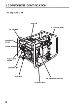 Предварительный просмотр 11 страницы Honda WT20X Owner'S Manual