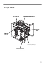 Предварительный просмотр 12 страницы Honda WT20X Owner'S Manual