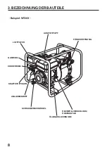 Предварительный просмотр 103 страницы Honda WT20X Owner'S Manual