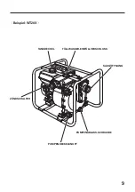 Предварительный просмотр 104 страницы Honda WT20X Owner'S Manual