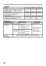 Предварительный просмотр 139 страницы Honda WT20X Owner'S Manual