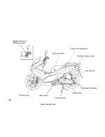 Предварительный просмотр 22 страницы Honda WW125/S Owner'S Manual