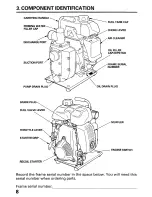 Предварительный просмотр 10 страницы Honda WX15 Owner'S Manual