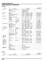 Preview for 13 page of Honda WX15T Manual