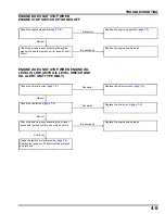 Preview for 36 page of Honda WX15T Manual