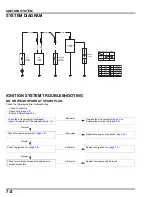 Preview for 53 page of Honda WX15T Manual