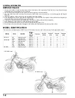 Preview for 7 page of Honda XL125LK Owner'S Manual