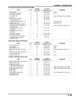 Preview for 18 page of Honda XL125LK Owner'S Manual