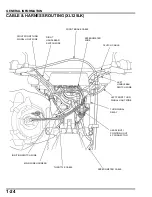 Preview for 29 page of Honda XL125LK Owner'S Manual