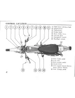 Предварительный просмотр 14 страницы Honda XL350 Owner'S Manual