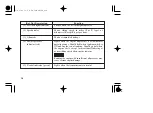 Предварительный просмотр 24 страницы Honda XL650V Transalp Owner'S Manual