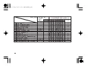 Предварительный просмотр 74 страницы Honda XL650V Transalp Owner'S Manual