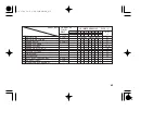 Предварительный просмотр 75 страницы Honda XL650V Transalp Owner'S Manual