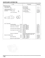 Предварительный просмотр 9 страницы Honda XLR200R Service Manual