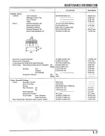 Предварительный просмотр 10 страницы Honda XLR200R Service Manual