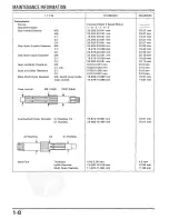 Предварительный просмотр 11 страницы Honda XLR200R Service Manual