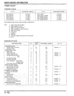 Предварительный просмотр 15 страницы Honda XLR200R Service Manual