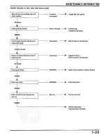 Предварительный просмотр 26 страницы Honda XLR200R Service Manual