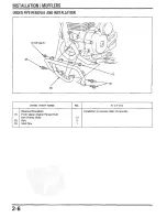 Предварительный просмотр 34 страницы Honda XLR200R Service Manual