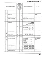 Предварительный просмотр 40 страницы Honda XLR200R Service Manual