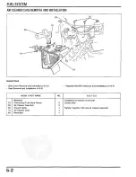 Предварительный просмотр 58 страницы Honda XLR200R Service Manual