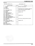 Предварительный просмотр 76 страницы Honda XLR200R Service Manual