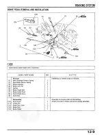 Предварительный просмотр 146 страницы Honda XLR200R Service Manual