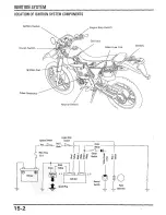 Предварительный просмотр 160 страницы Honda XLR200R Service Manual