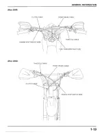 Предварительный просмотр 21 страницы Honda XR100R Service Manual