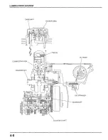 Предварительный просмотр 60 страницы Honda XR100R Service Manual