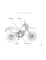 Предварительный просмотр 17 страницы Honda XR250R 1997 Owner'S Manual