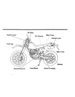 Предварительный просмотр 23 страницы Honda XR250Y Owner'S Manual