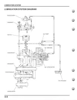 Предварительный просмотр 54 страницы Honda XR70R Service Manual