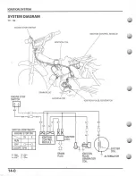 Предварительный просмотр 200 страницы Honda XR70R Service Manual