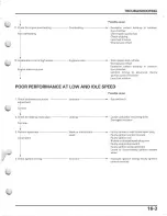 Предварительный просмотр 215 страницы Honda XR70R Service Manual