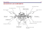 Предварительный просмотр 16 страницы Honda XRE300 Owner'S Manual