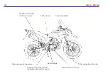 Предварительный просмотр 17 страницы Honda XRE300 Owner'S Manual