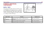 Предварительный просмотр 130 страницы Honda XRE300 Owner'S Manual