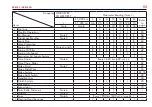 Предварительный просмотр 152 страницы Honda XRE300 Owner'S Manual