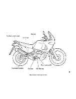 Предварительный просмотр 15 страницы Honda XRV 750 Owner'S Manual