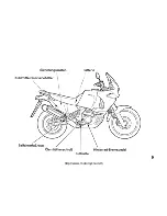 Предварительный просмотр 247 страницы Honda XRV 750 Owner'S Manual