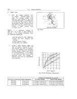 Предварительный просмотр 134 страницы Honda Z360 600 coupe Shop Manual